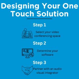 designing your one-touch solution for video conferencing