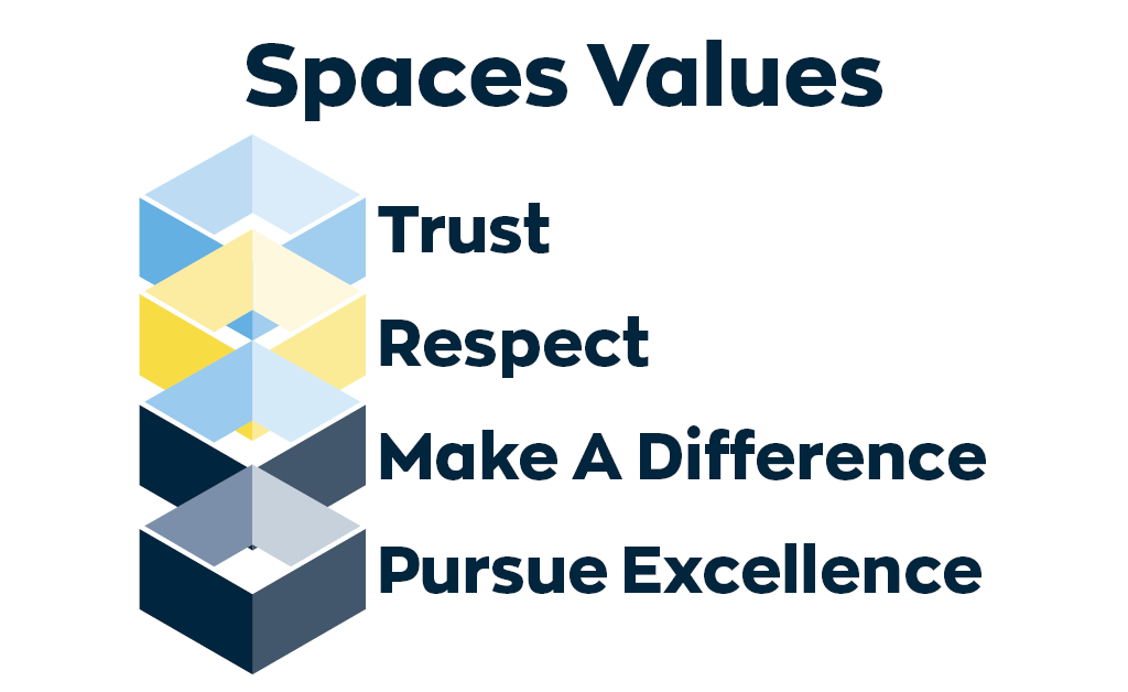 Spaces Values