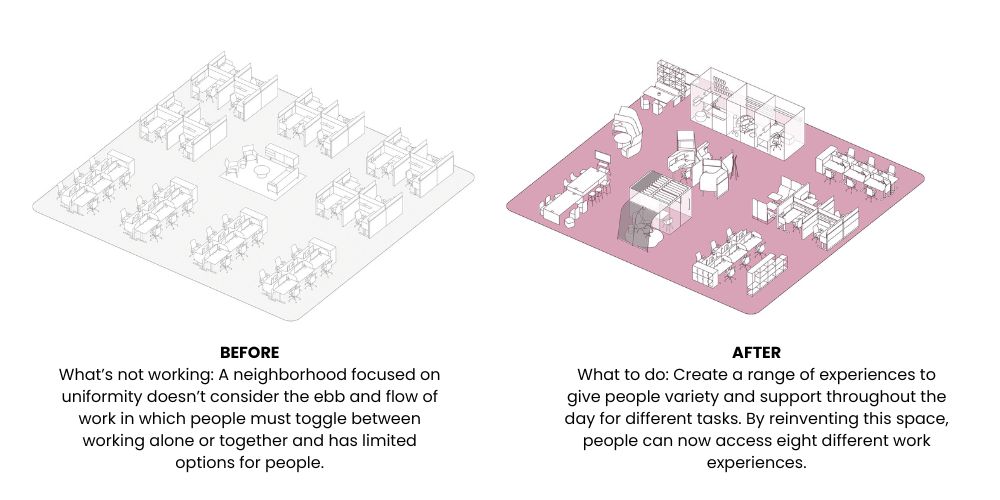 Conference Room Design